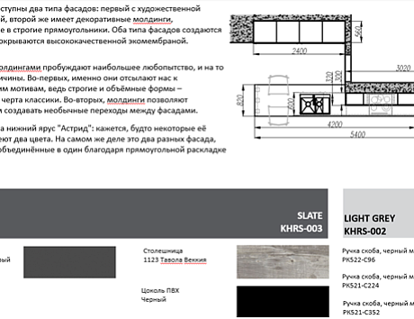 кухня в современном стиле, нестандартные кухни
